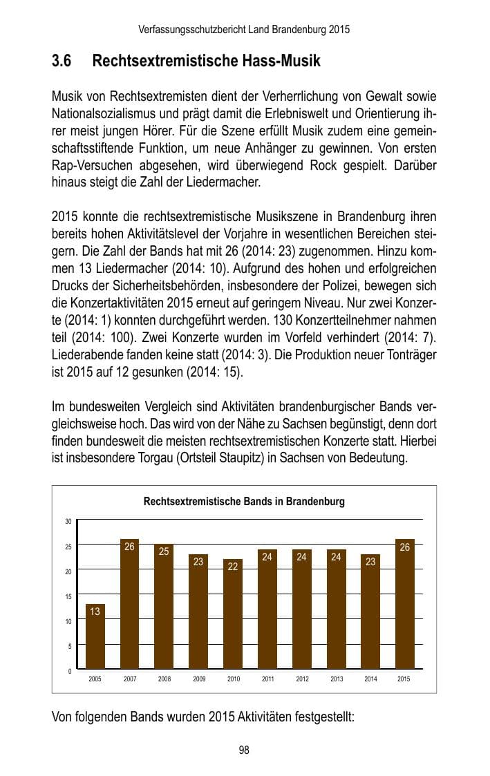 Seite 100 des Verfassungsschutzbericht 2015 Brandenburg