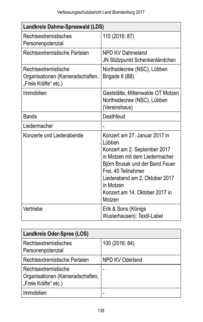 Seite 140 des Verfassungsschutzbericht 2017 Brandenburg