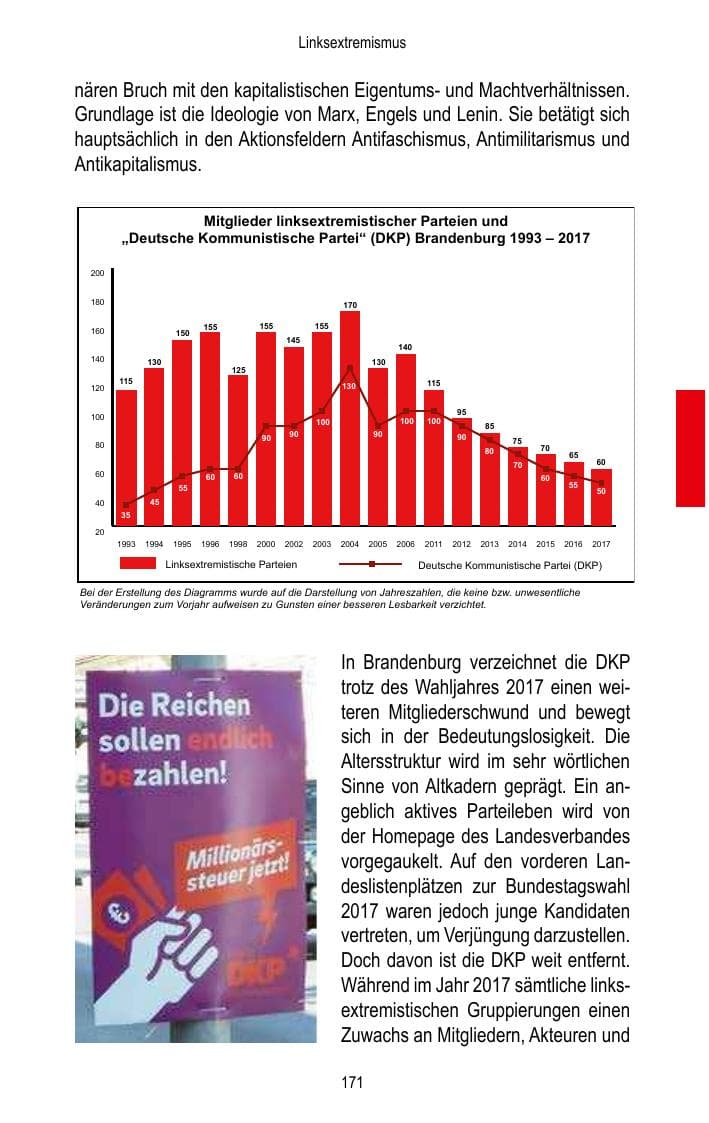 Seite 173 des Verfassungsschutzbericht 2017 Brandenburg