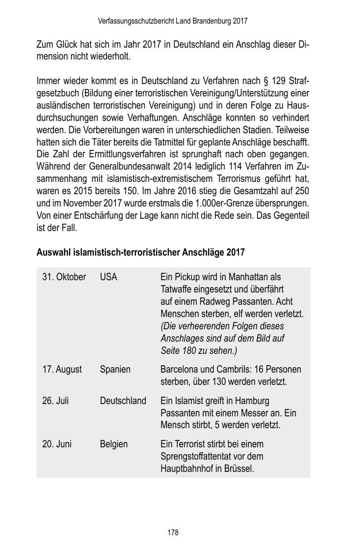 Seite 180 des Verfassungsschutzbericht 2017 Brandenburg