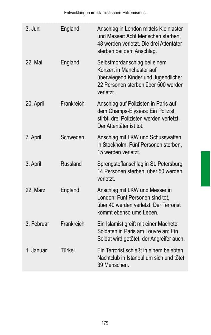 Seite 181 des Verfassungsschutzbericht 2017 Brandenburg