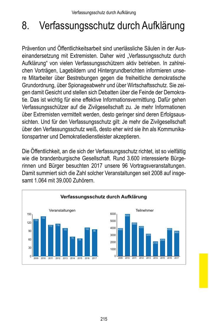 Seite 217 des Verfassungsschutzbericht 2017 Brandenburg