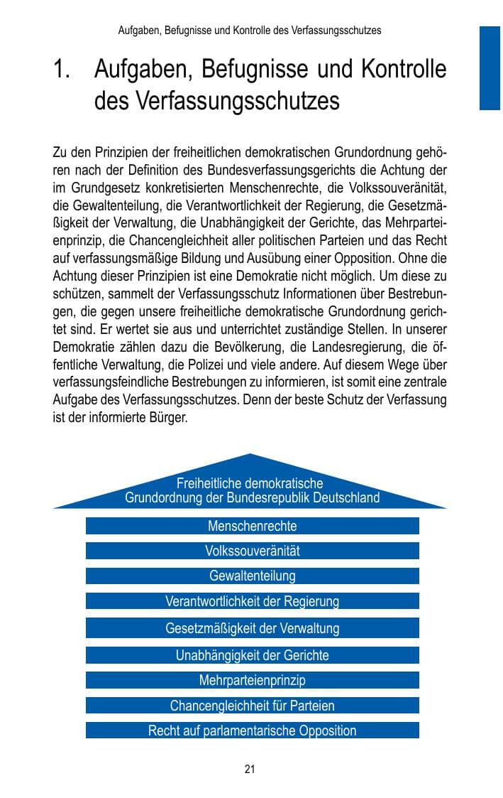 Seite 23 des Verfassungsschutzbericht 2017 Brandenburg