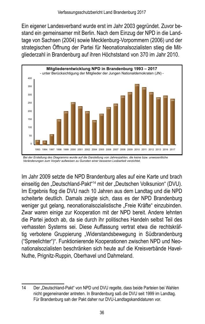 Seite 38 des Verfassungsschutzbericht 2017 Brandenburg