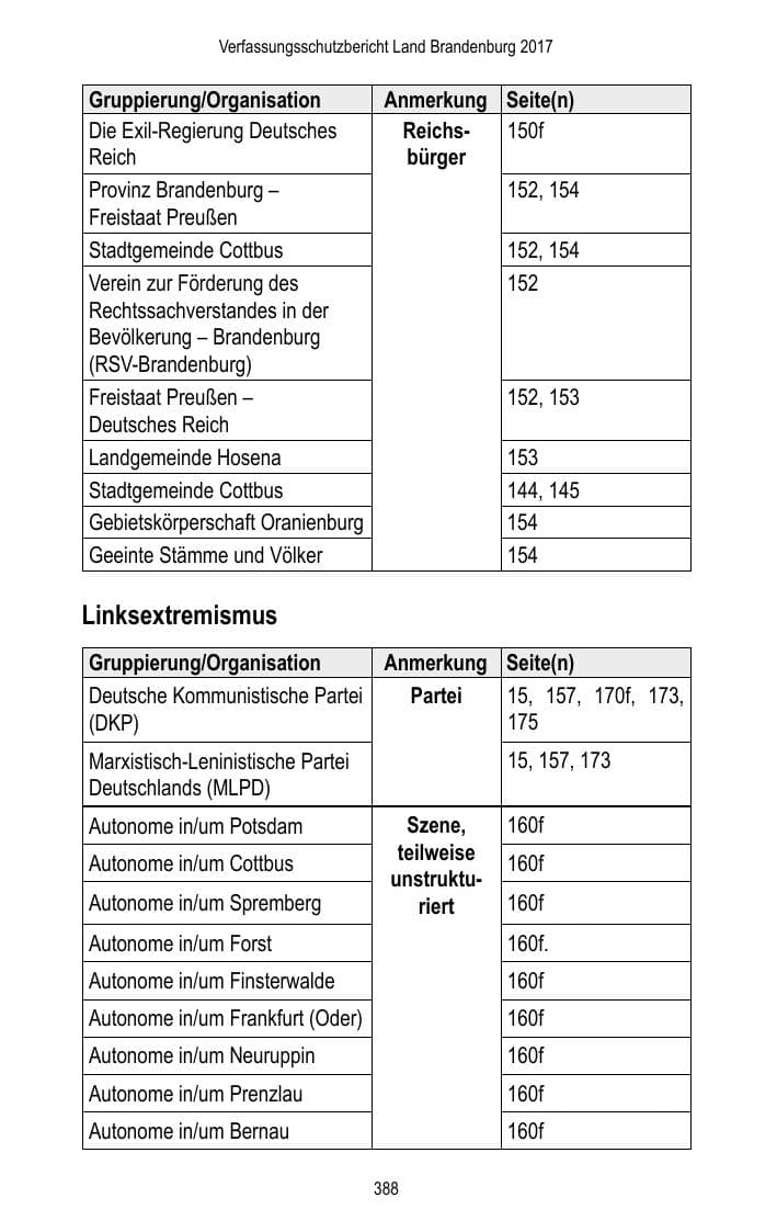 Seite 390 des Verfassungsschutzbericht 2017 Brandenburg