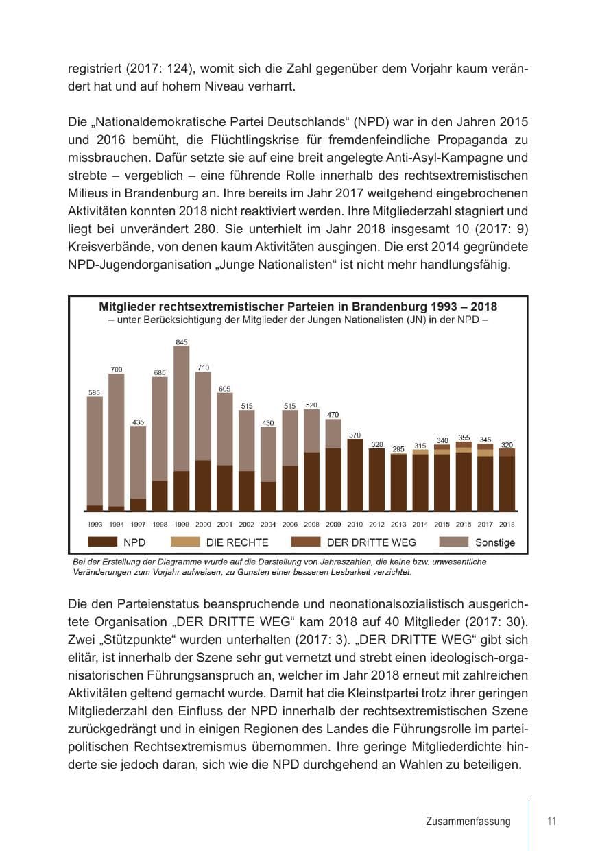 Seite 11 des Verfassungsschutzbericht 2018 Brandenburg