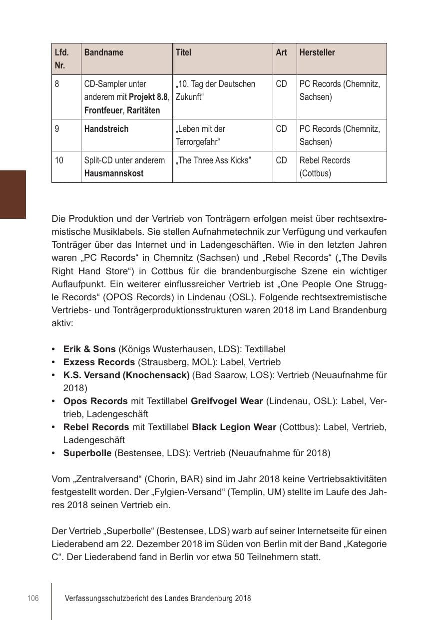 Seite 106 des Verfassungsschutzbericht 2018 Brandenburg