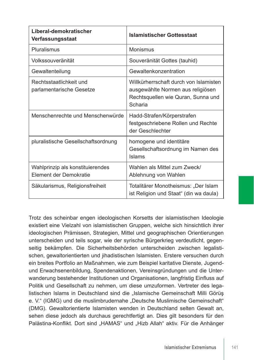 Seite 141 des Verfassungsschutzbericht 2018 Brandenburg