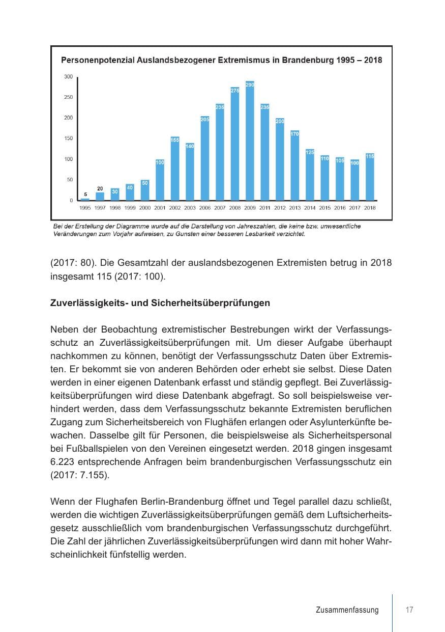 Seite 17 des Verfassungsschutzbericht 2018 Brandenburg