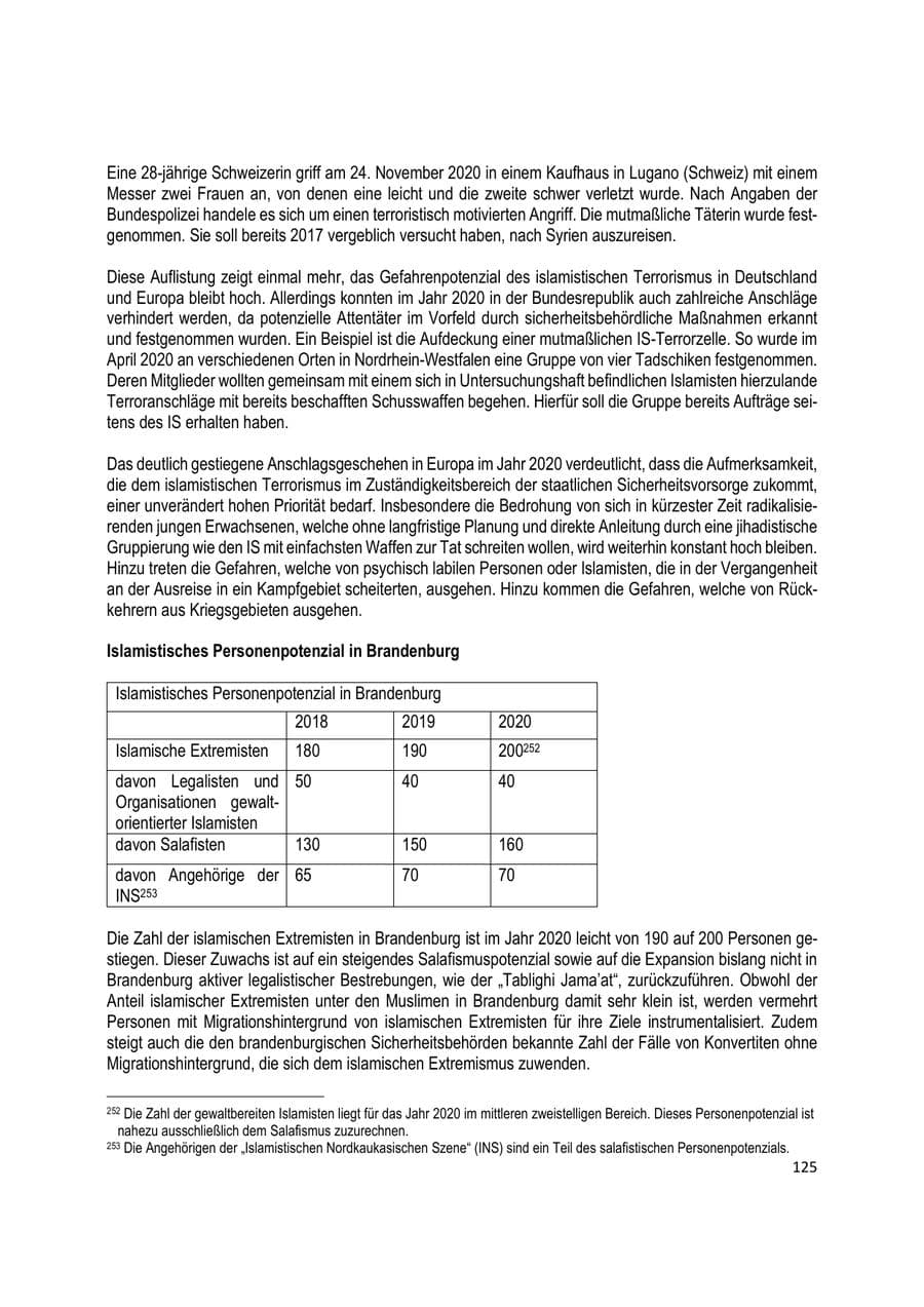 Seite 125 des Verfassungsschutzbericht 2020 Brandenburg