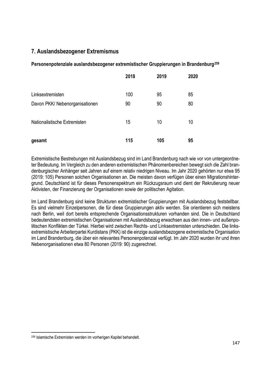 Seite 147 des Verfassungsschutzbericht 2020 Brandenburg