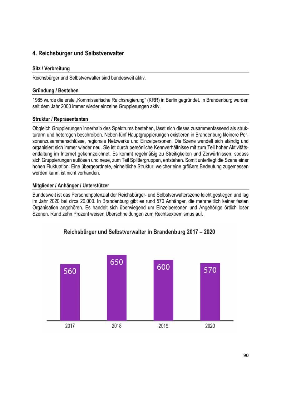 Seite 90 des Verfassungsschutzbericht 2020 Brandenburg