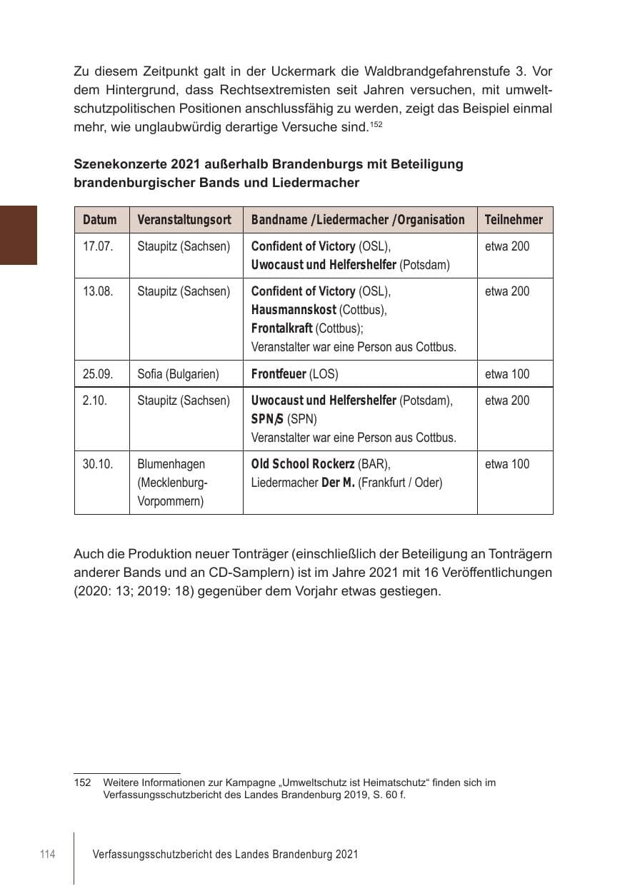 Seite 114 des Verfassungsschutzbericht 2021 Brandenburg