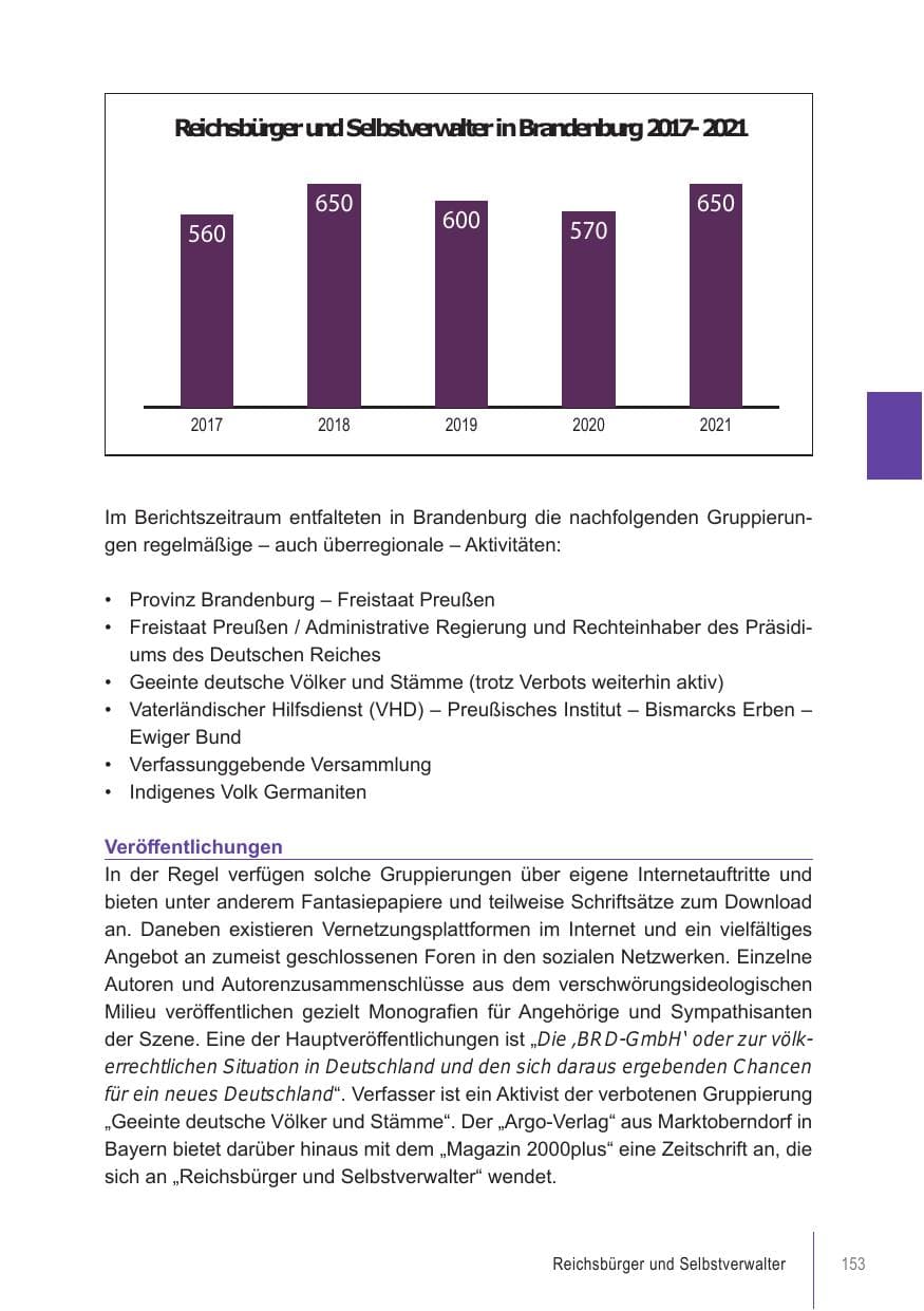 Seite 153 des Verfassungsschutzbericht 2021 Brandenburg