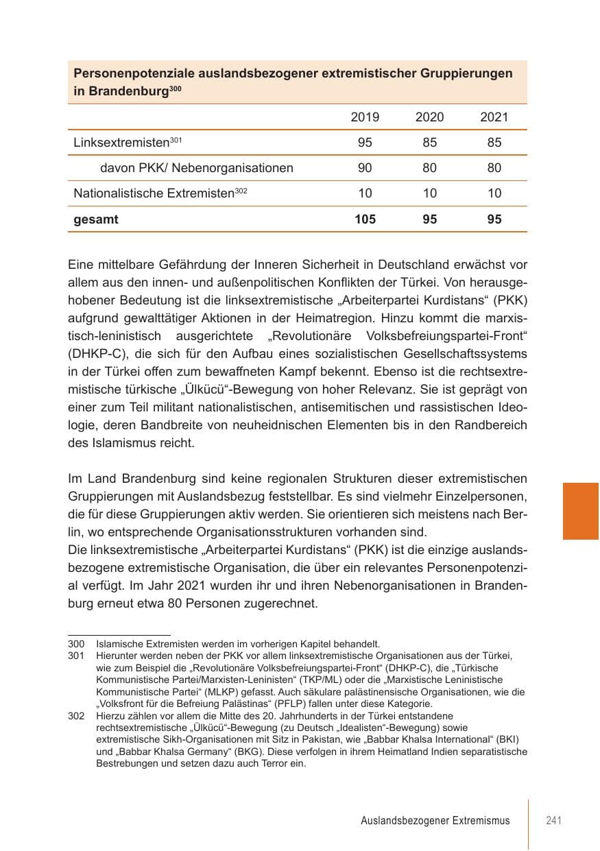 Seite 241 des Verfassungsschutzbericht 2021 Brandenburg