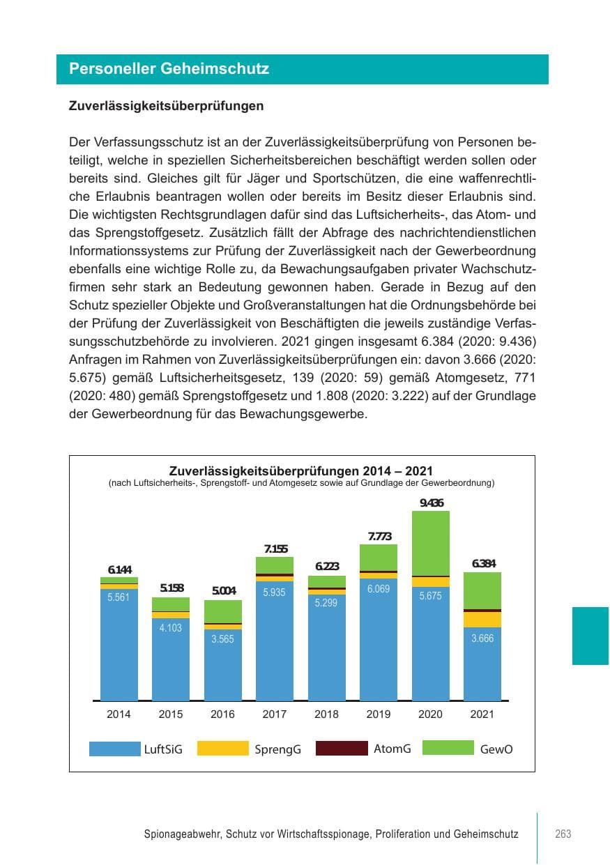 Seite 263 des Verfassungsschutzbericht 2021 Brandenburg