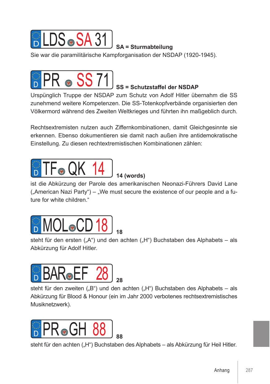 Seite 287 des Verfassungsschutzbericht 2021 Brandenburg