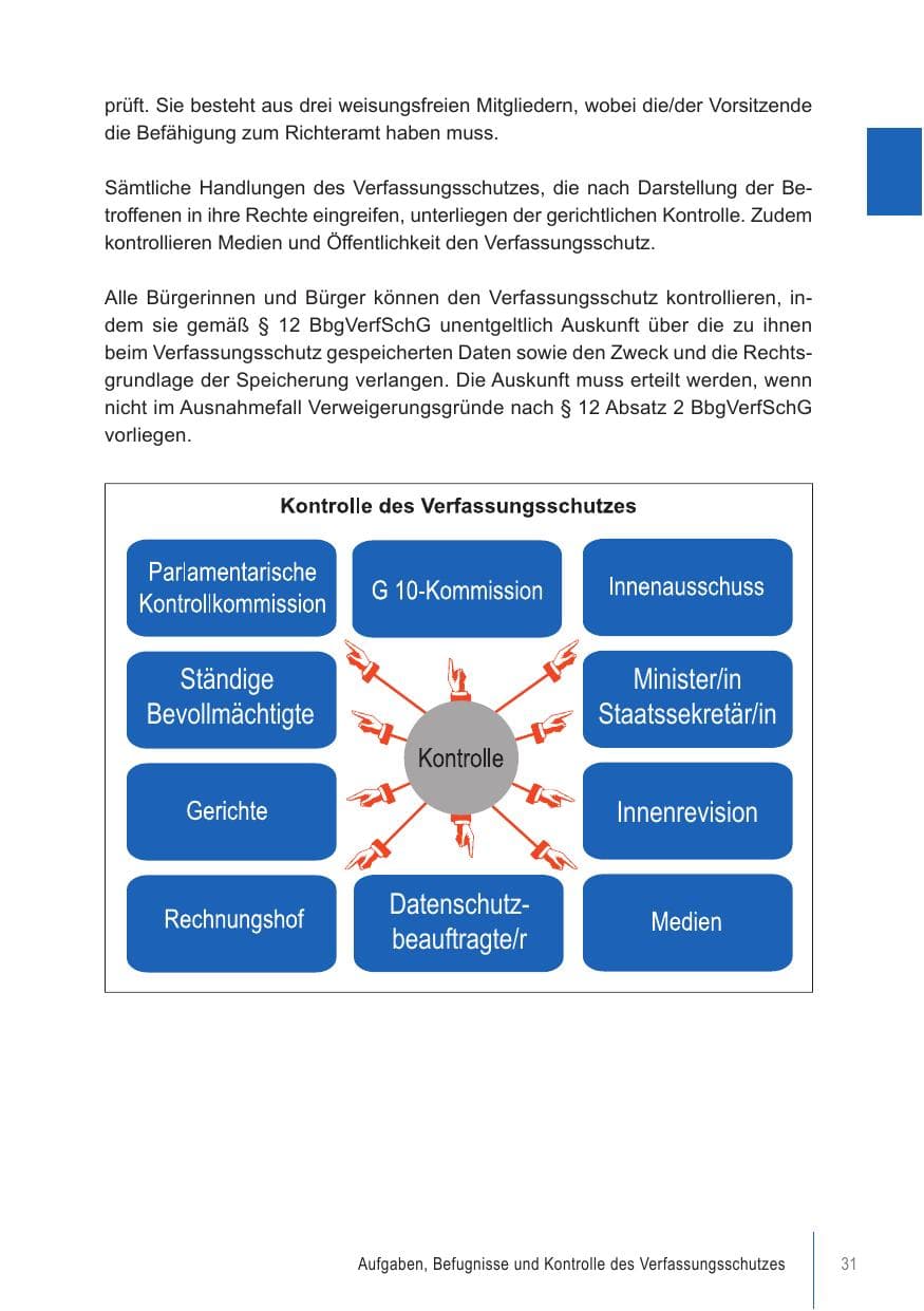 Seite 31 des Verfassungsschutzbericht 2021 Brandenburg