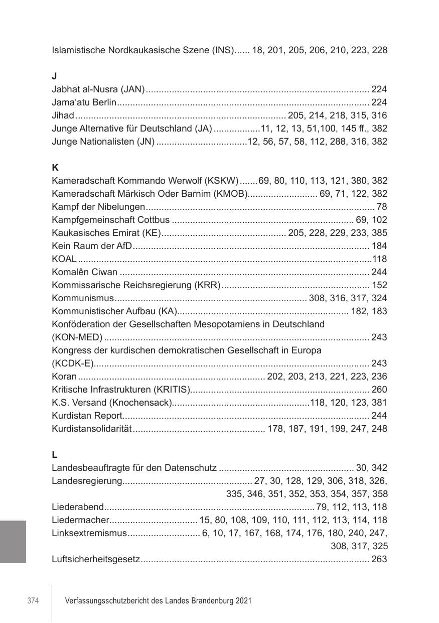 Seite 374 des Verfassungsschutzbericht 2021 Brandenburg