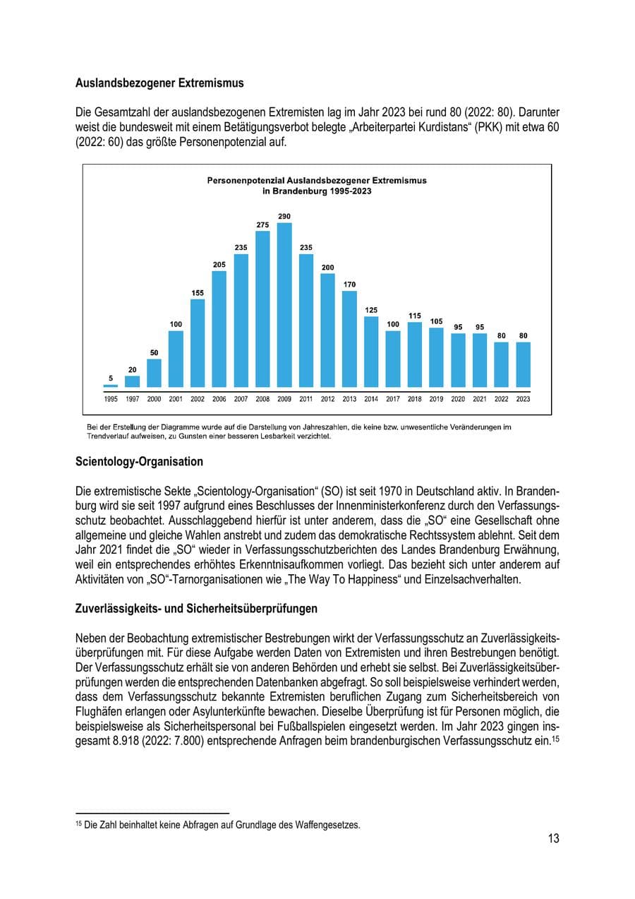Seite 13 des Verfassungsschutzbericht 2023 Brandenburg