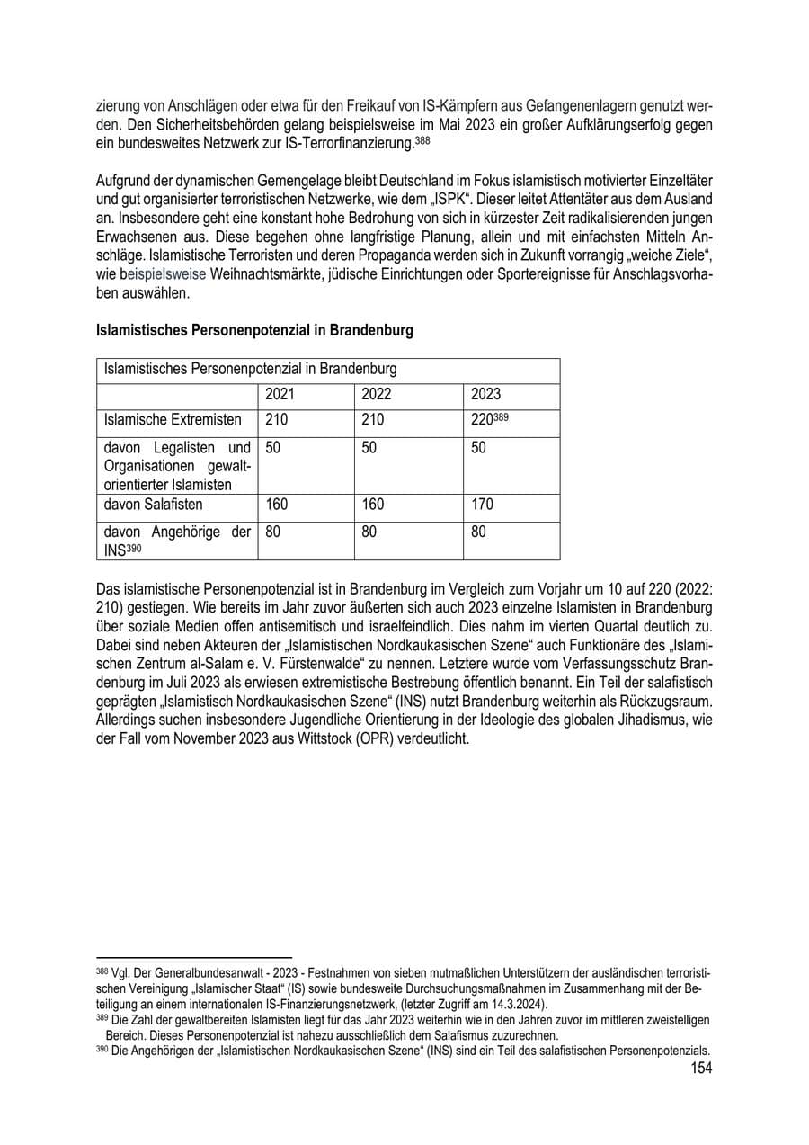 Seite 154 des Verfassungsschutzbericht 2023 Brandenburg
