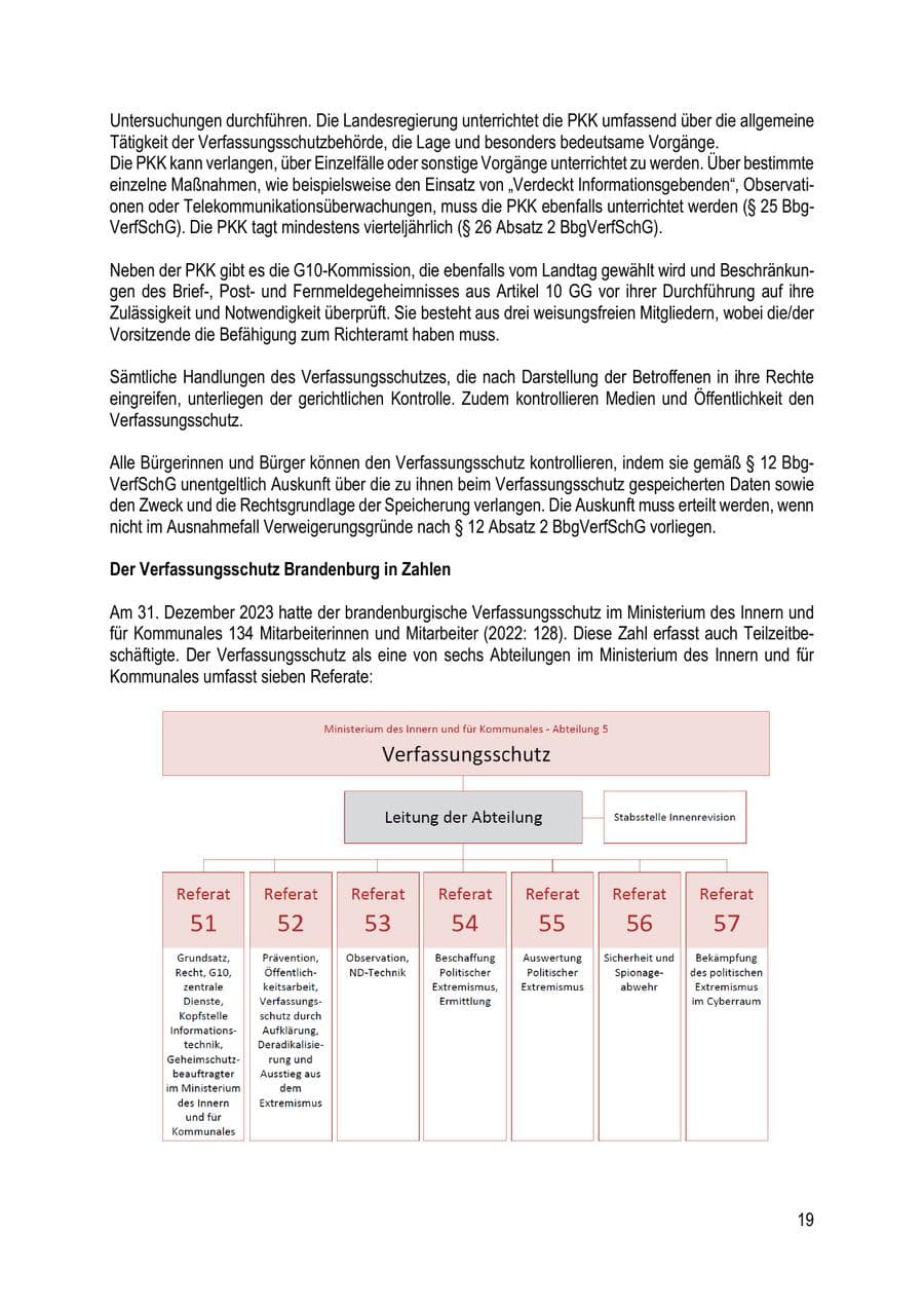 Seite 19 des Verfassungsschutzbericht 2023 Brandenburg
