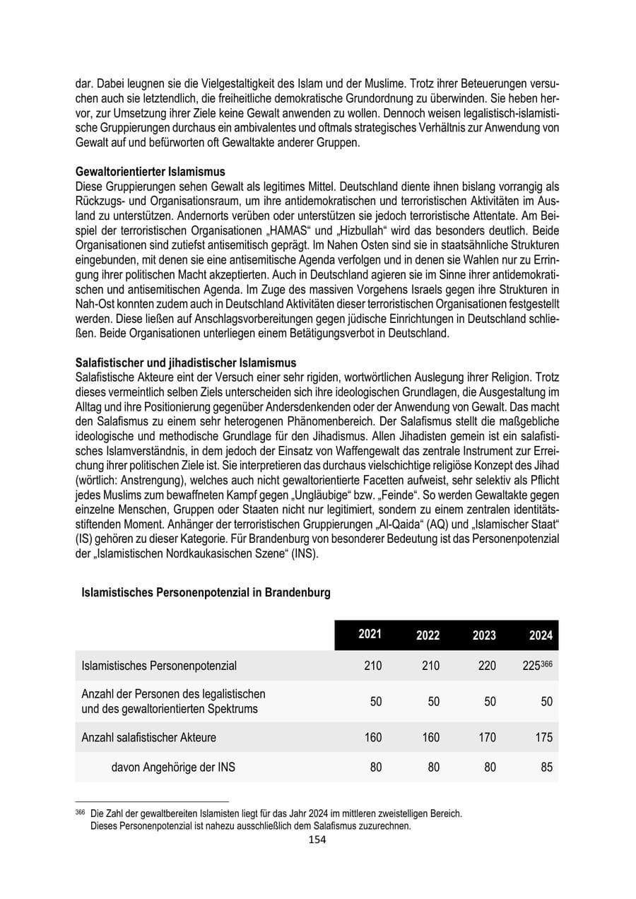 Seite 154 des Verfassungsschutzbericht 2024 Brandenburg
