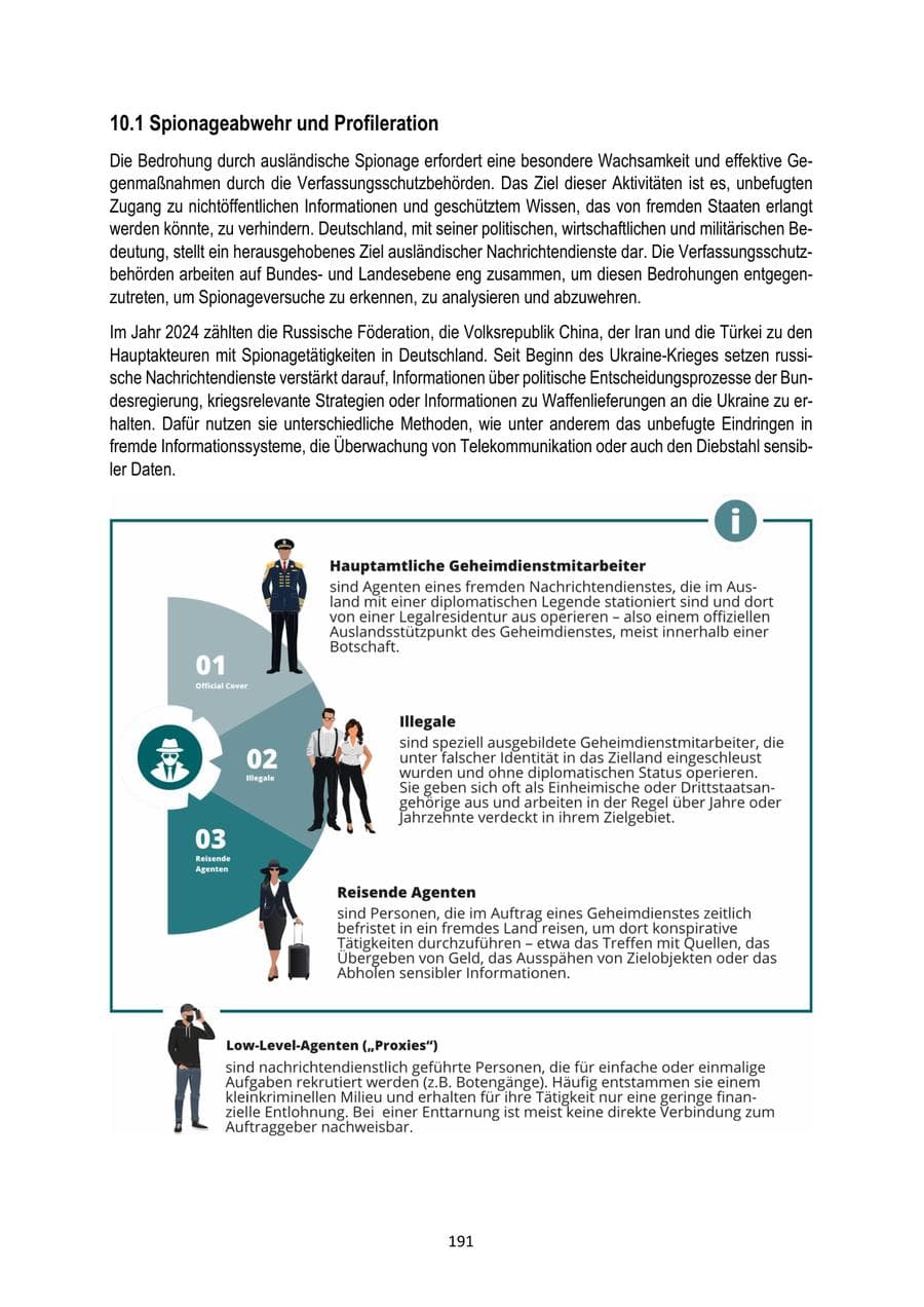 Seite 191 des Verfassungsschutzbericht 2024 Brandenburg