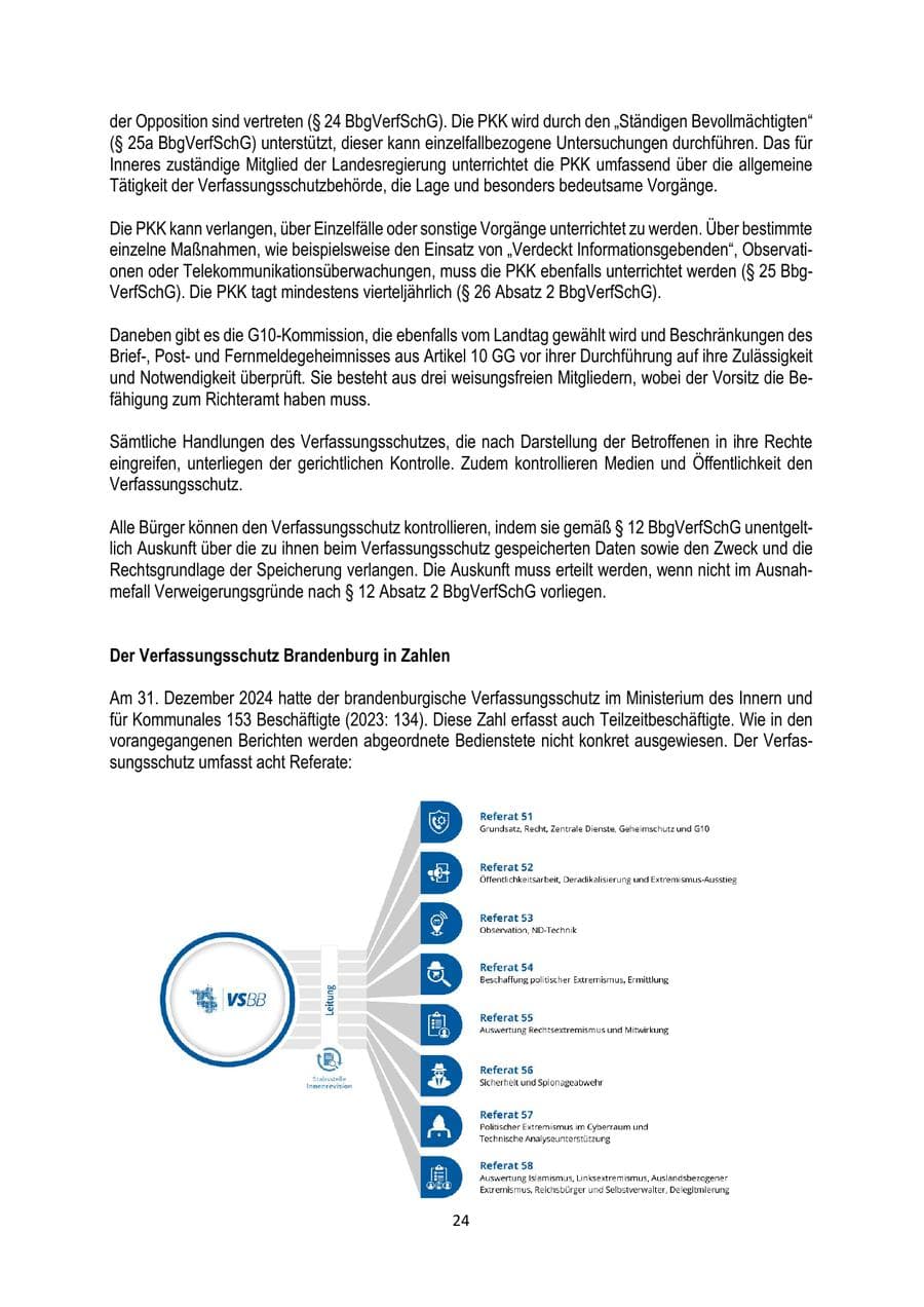 Seite 24 des Verfassungsschutzbericht 2024 Brandenburg