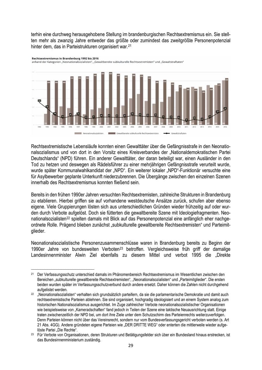 Seite 29 des Verfassungsschutzbericht 2024 Brandenburg