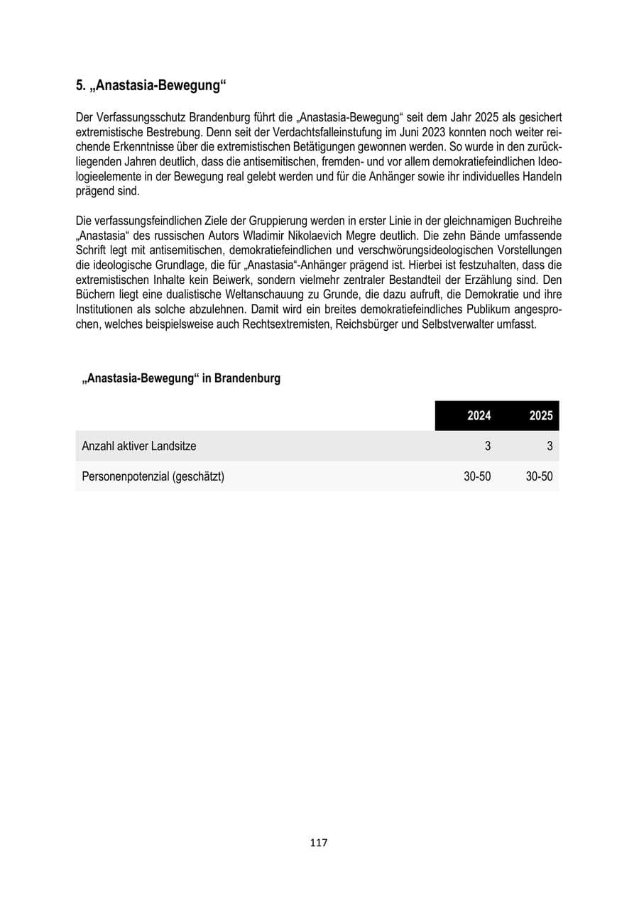 Seite 117 des Verfassungsschutzbericht 2025 Brandenburg