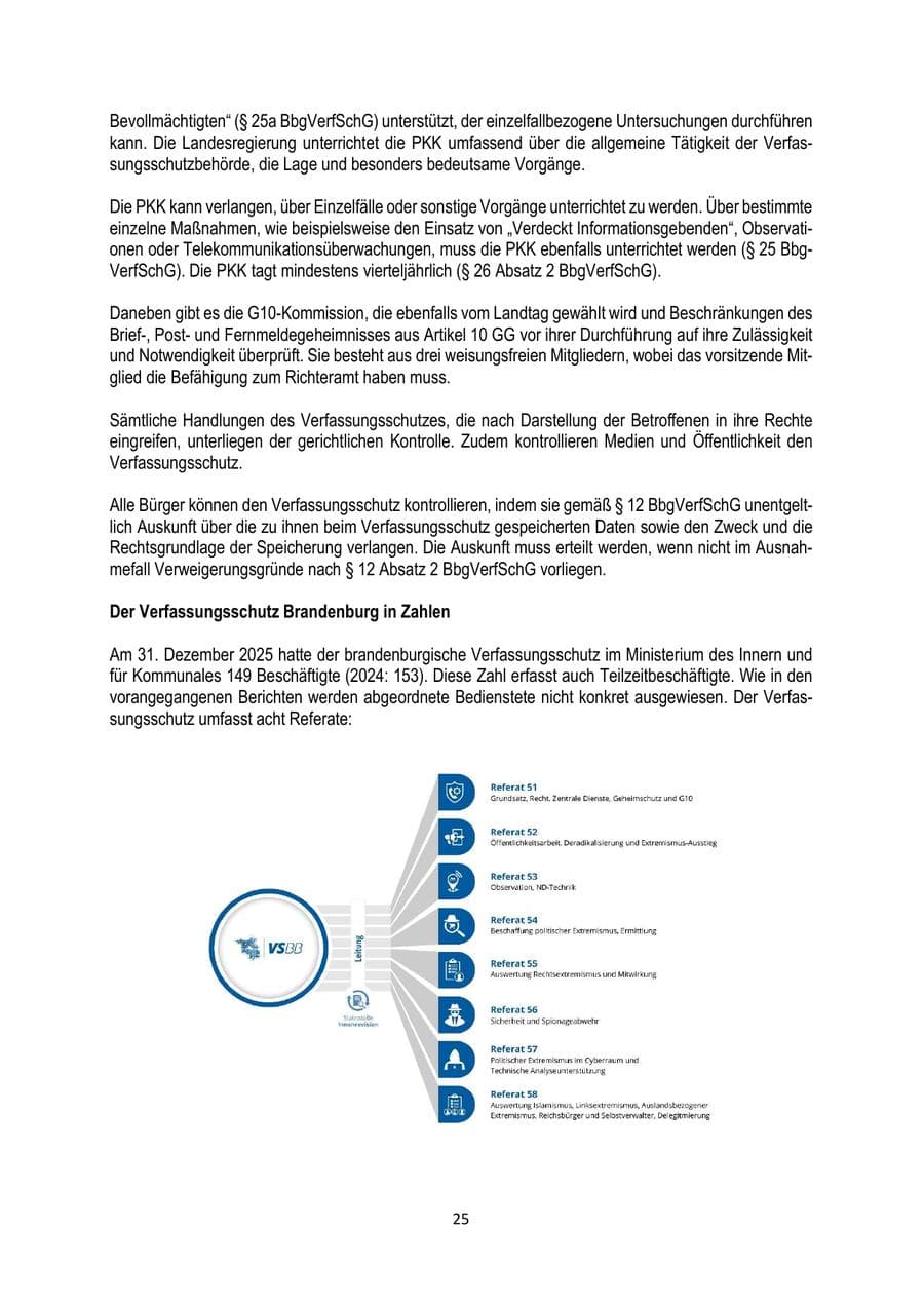 Seite 25 des Verfassungsschutzbericht 2025 Brandenburg
