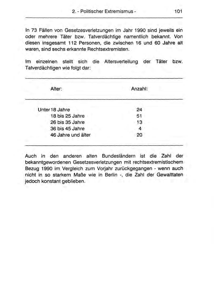 Seite 103 des Verfassungsschutzbericht 1990 Berlin