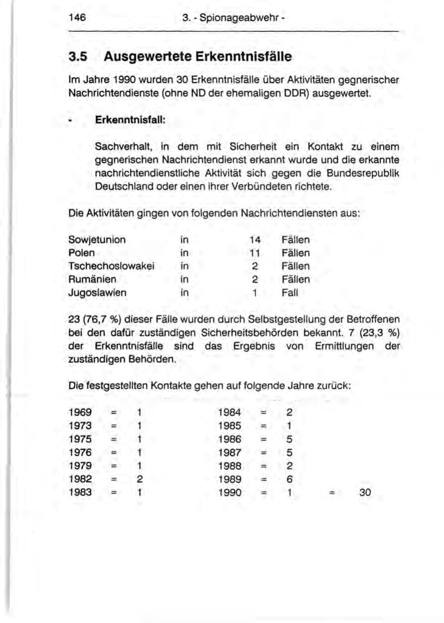 Seite 148 des Verfassungsschutzbericht 1990 Berlin