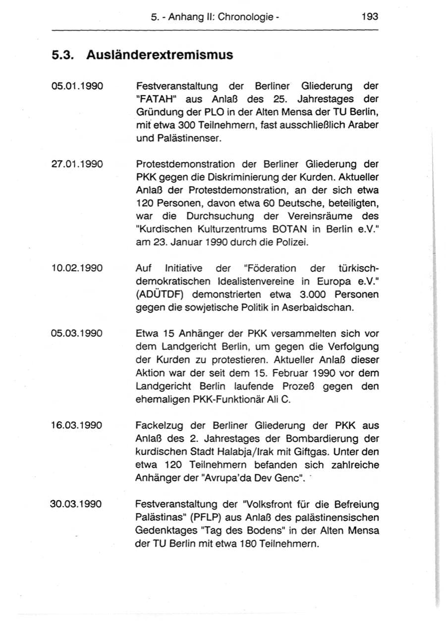 Seite 195 des Verfassungsschutzbericht 1990 Berlin