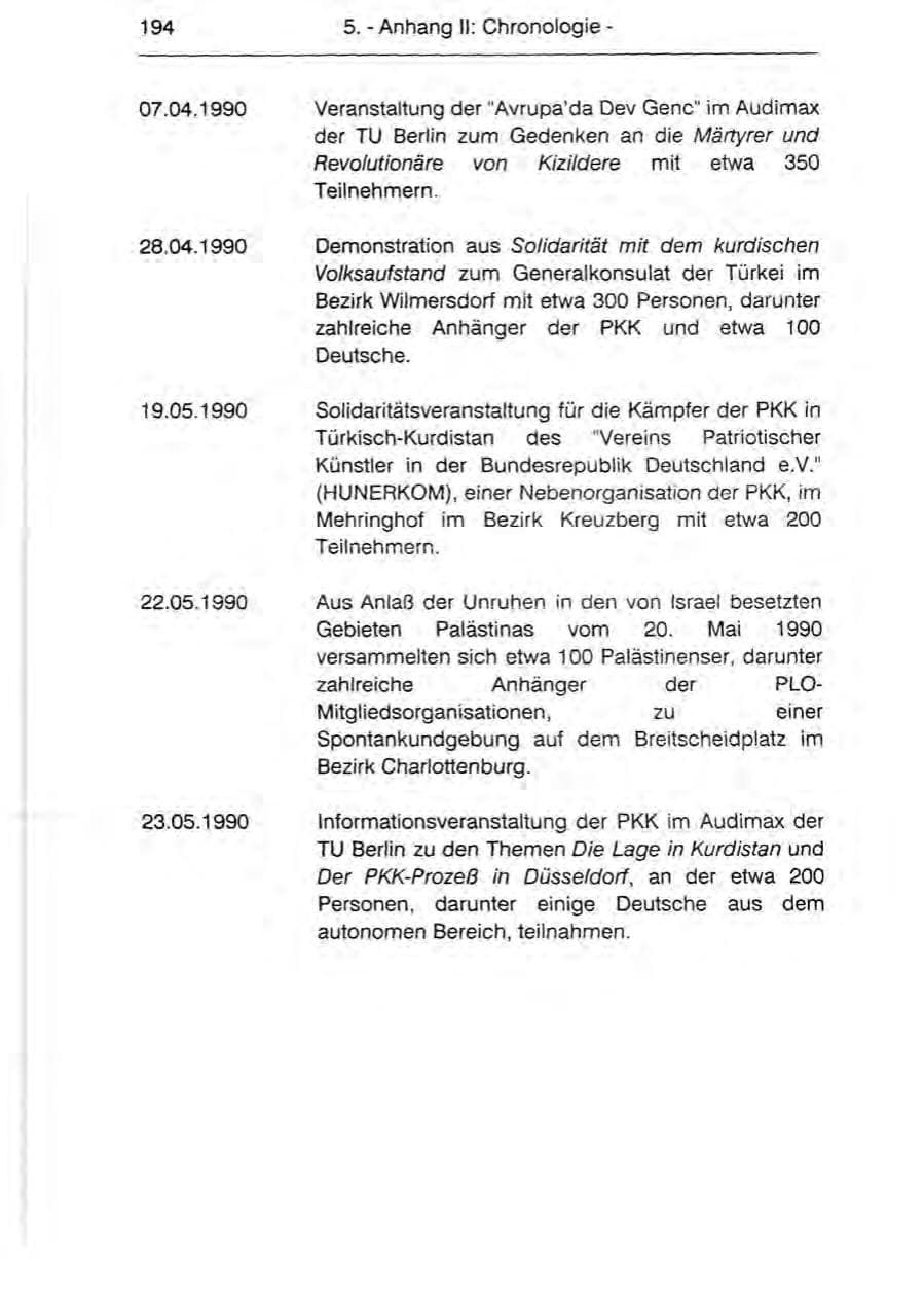 Seite 196 des Verfassungsschutzbericht 1990 Berlin
