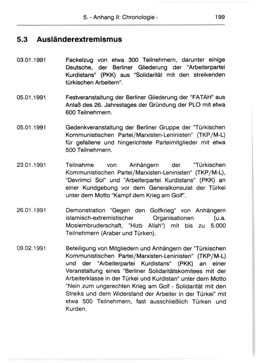 Seite 201 des Verfassungsschutzbericht 1991 Berlin