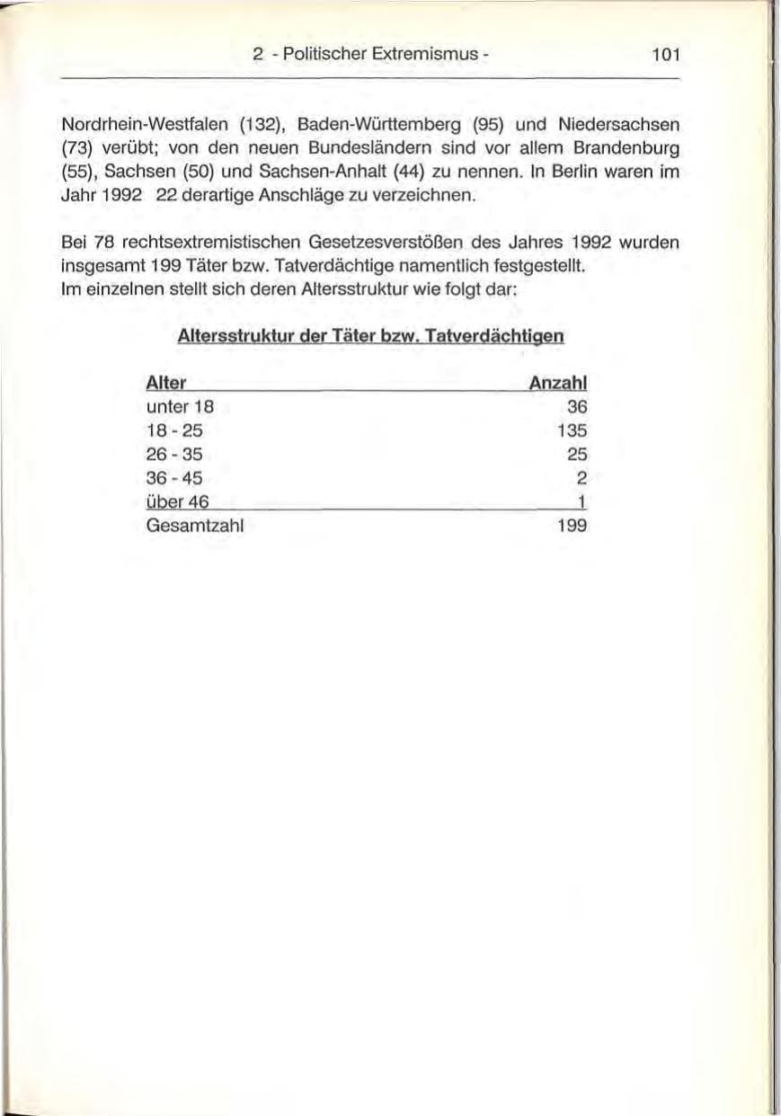 Seite 101 des Verfassungsschutzbericht 1992 Berlin