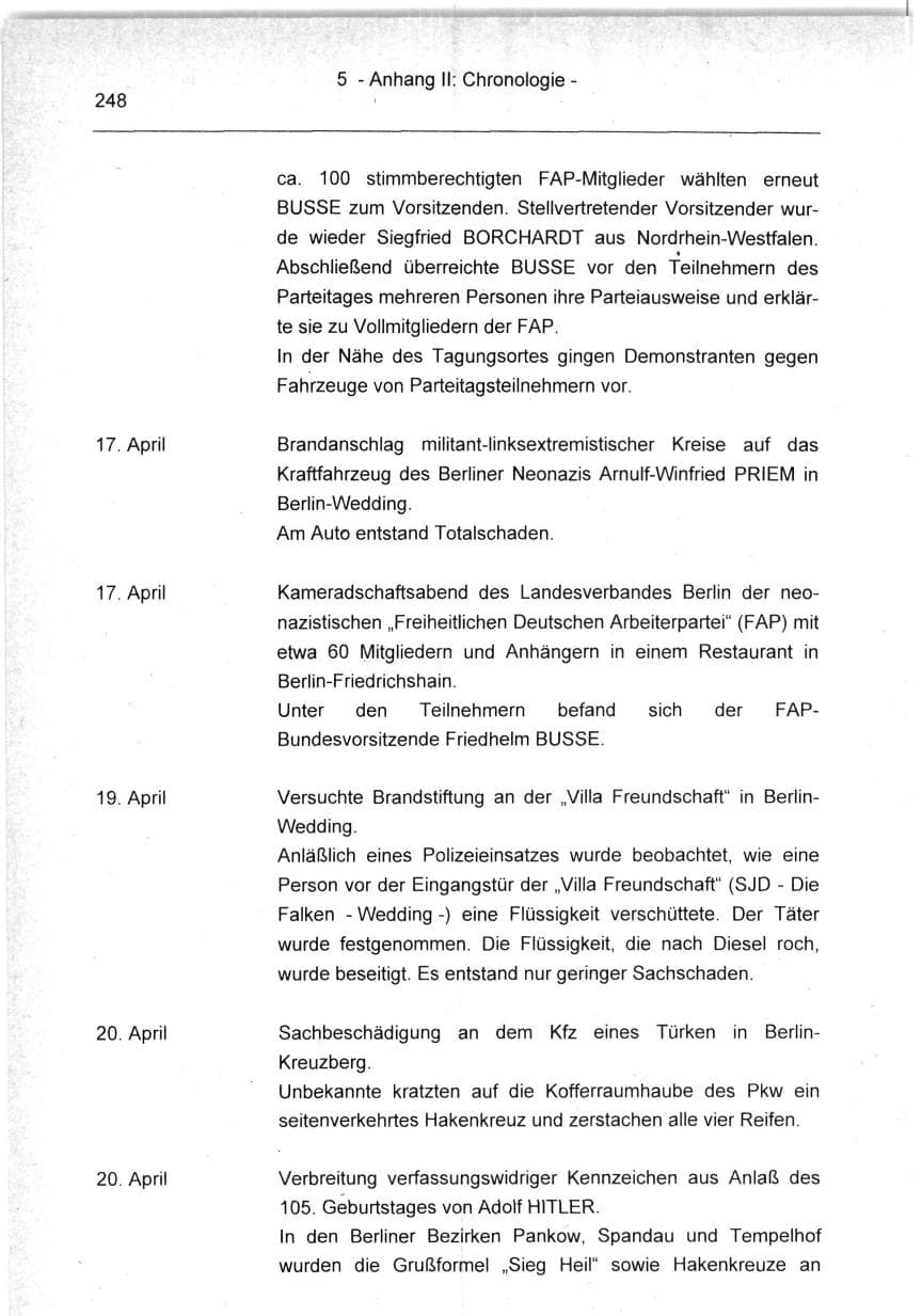Seite 248 des Verfassungsschutzbericht 1994 Berlin