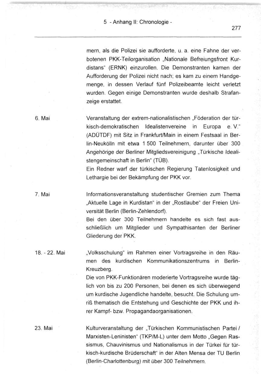 Seite 277 des Verfassungsschutzbericht 1994 Berlin