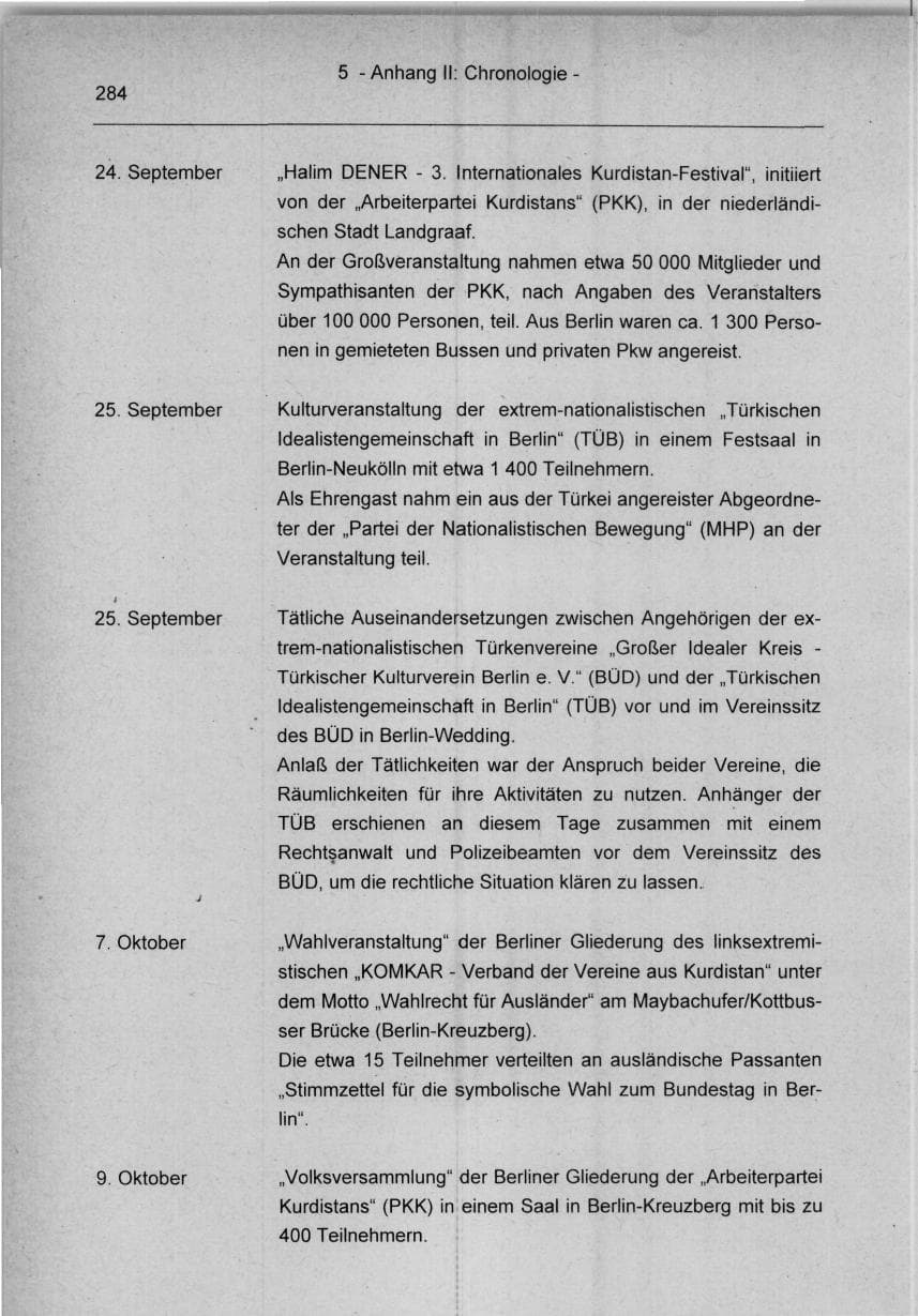 Seite 284 des Verfassungsschutzbericht 1994 Berlin