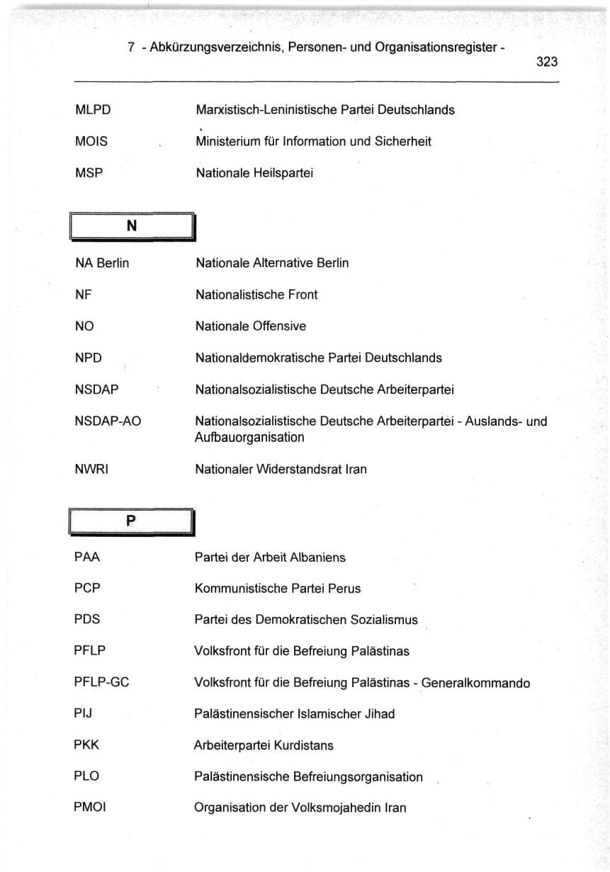 Seite 323 des Verfassungsschutzbericht 1994 Berlin