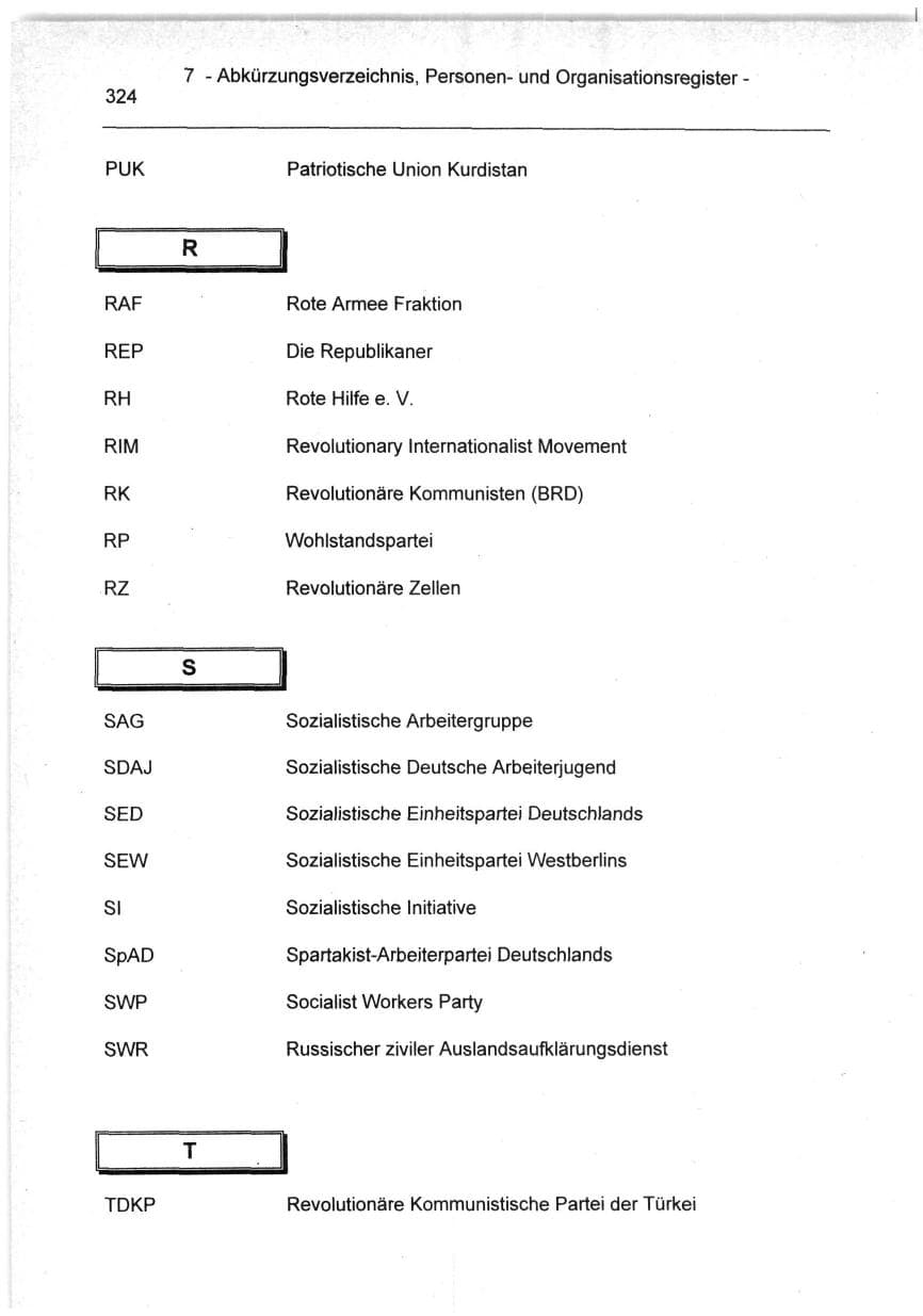 Seite 324 des Verfassungsschutzbericht 1994 Berlin