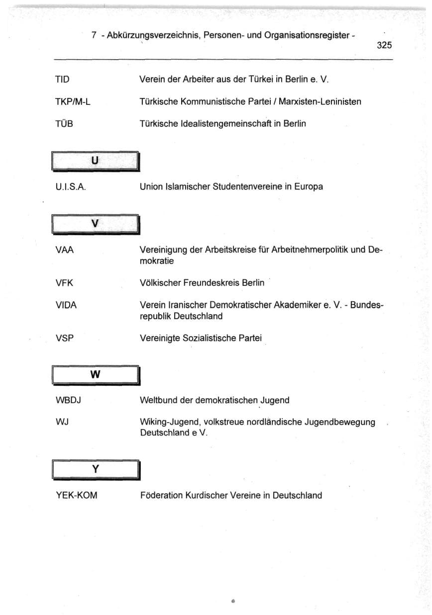 Seite 325 des Verfassungsschutzbericht 1994 Berlin