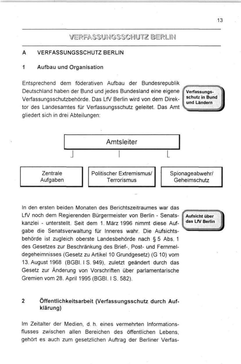 Seite 13 des Verfassungsschutzbericht 1996 Berlin