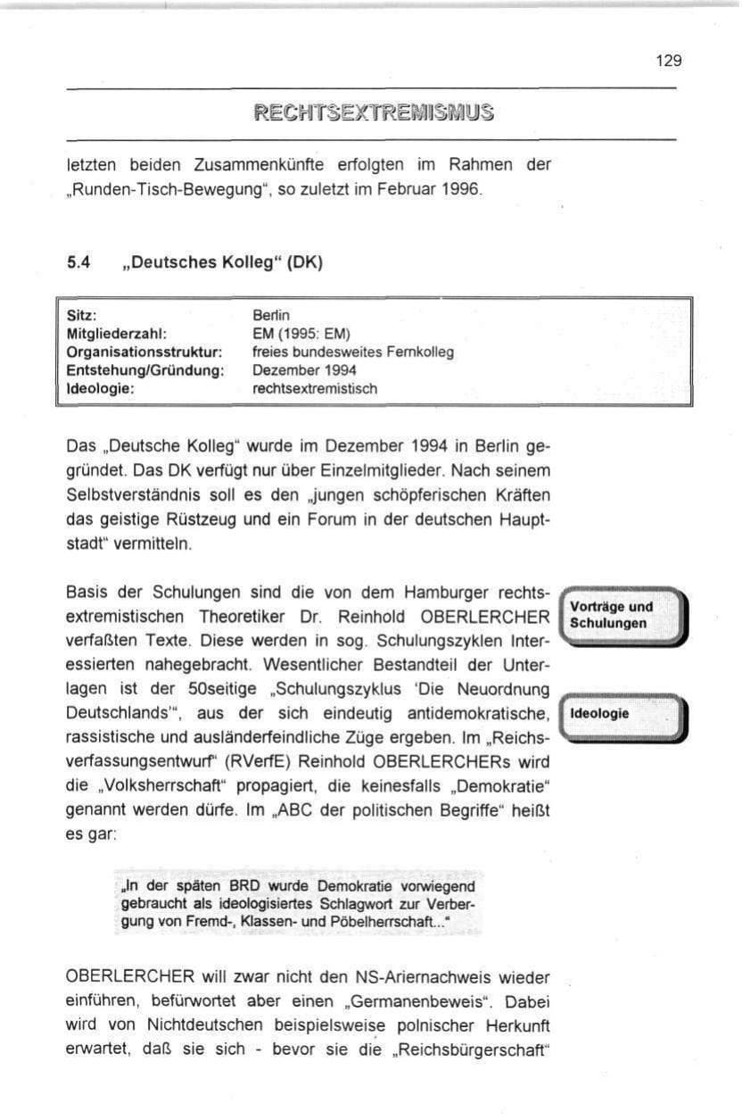 Seite 129 des Verfassungsschutzbericht 1996 Berlin