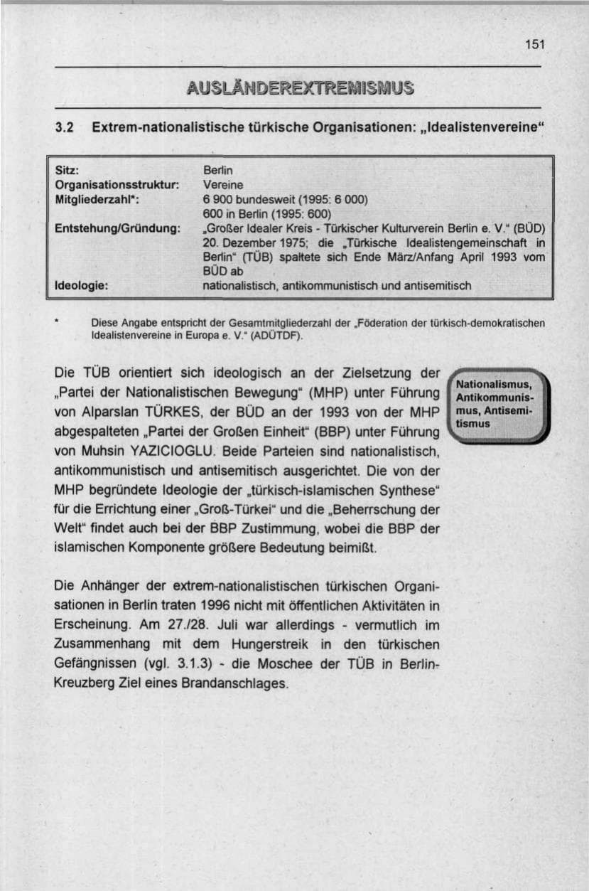 Seite 151 des Verfassungsschutzbericht 1996 Berlin