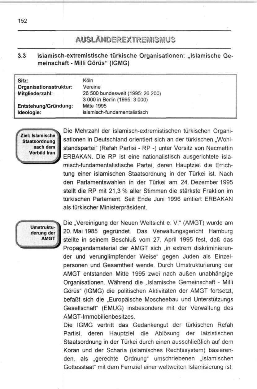 Seite 152 des Verfassungsschutzbericht 1996 Berlin