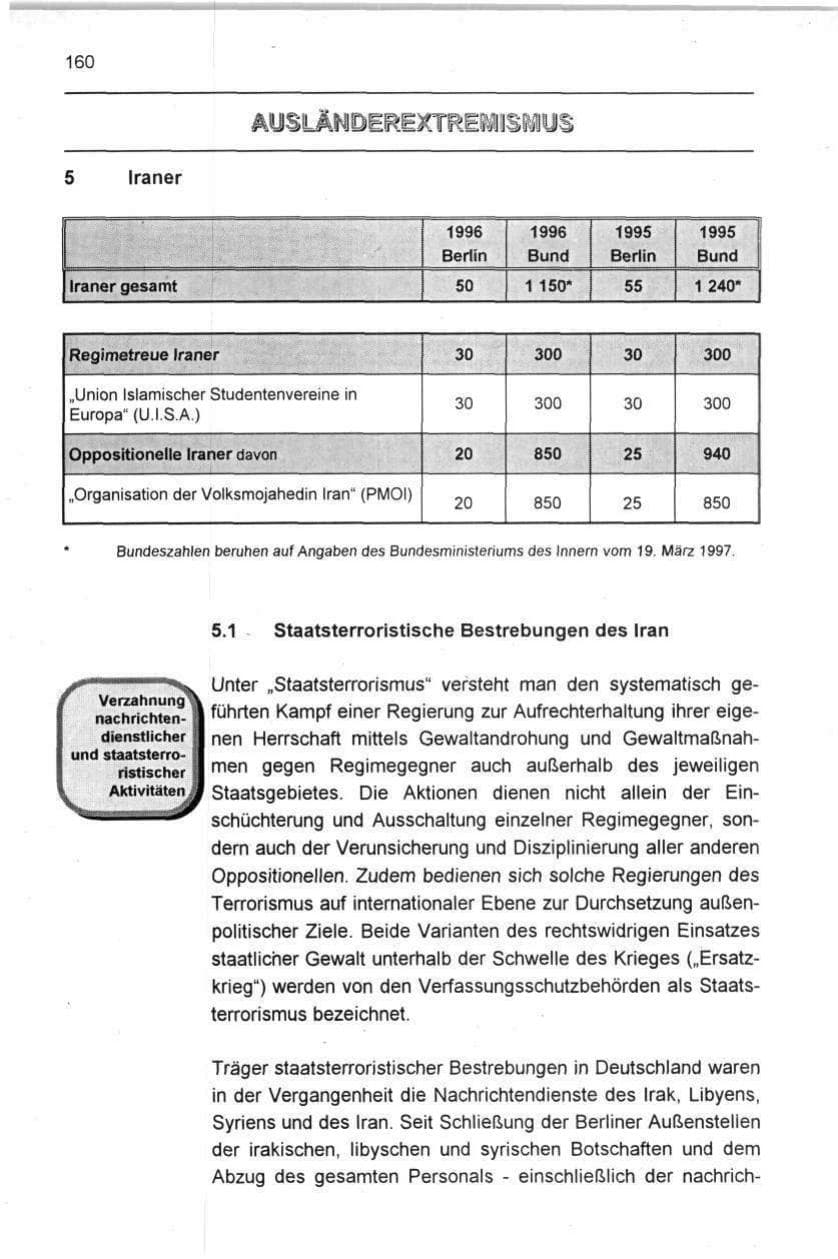 Seite 160 des Verfassungsschutzbericht 1996 Berlin