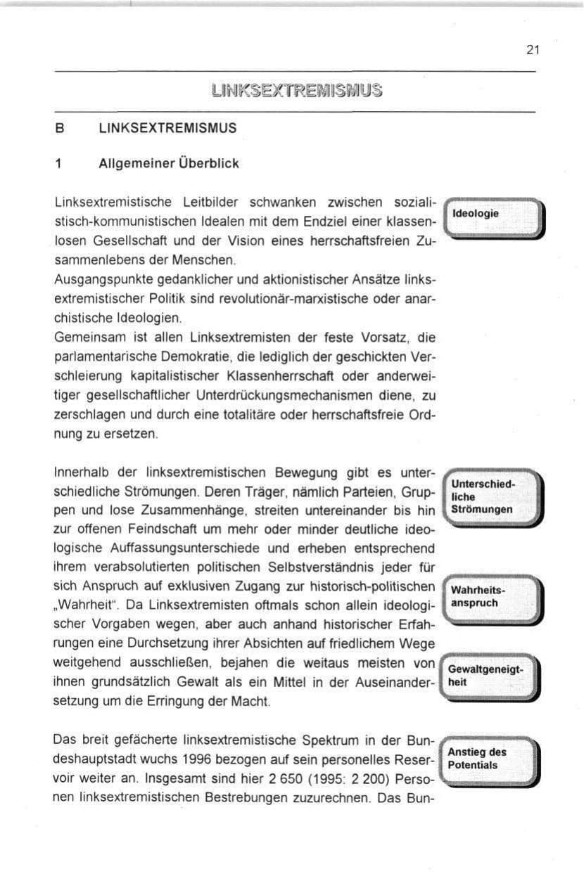 Seite 21 des Verfassungsschutzbericht 1996 Berlin